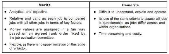 1350_factor comparison method1.png